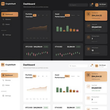 609 Crypto Vault